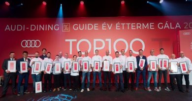 Dining Guide díjátadó gála 2021. HOL Magazin 2022.