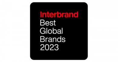 Interbrand: a samsung negyedszerre is a legjobb öt márka között. HOL Magazin 2023.
