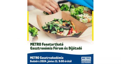 METRO Fenntartható Gasztronómiai Fórum és Díjátadó. HOL Magazin 2024.